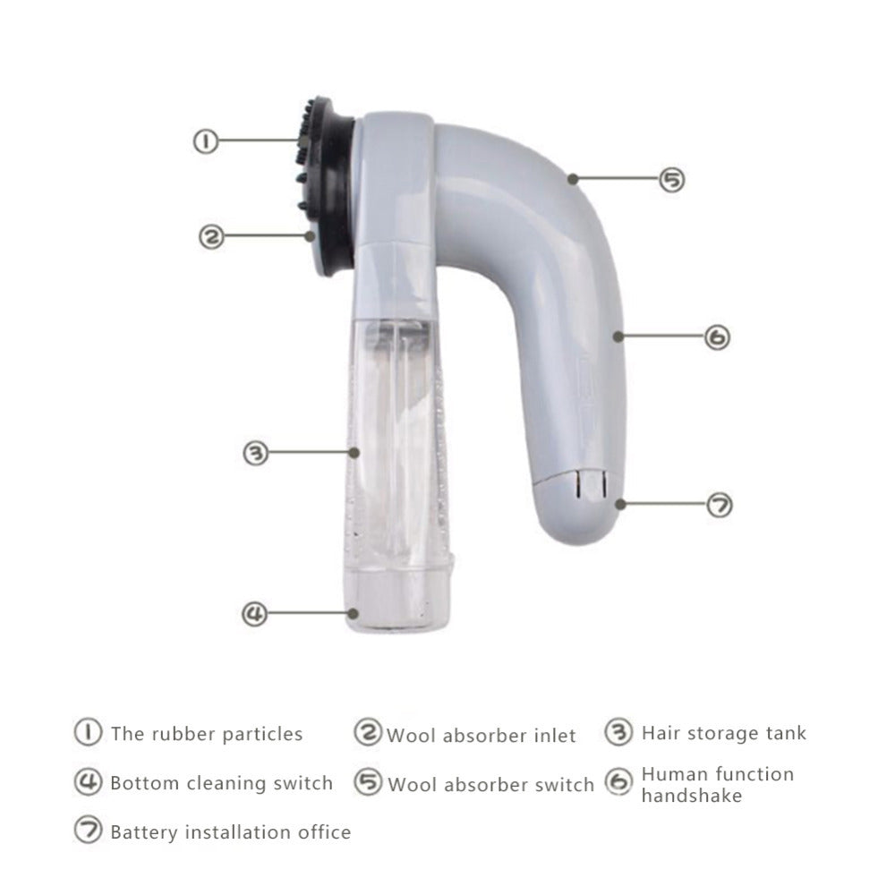 Cordless Pet Hair Remover Device – Safe & Portable Fur Vacuum