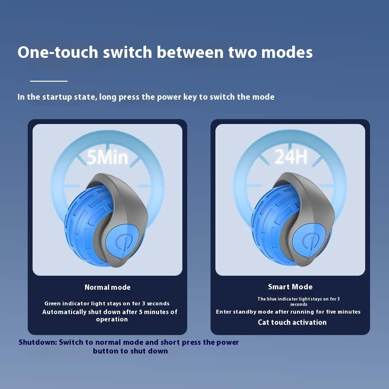 Interactive Pet Toy Ball – Smart, Plush & Tether Options